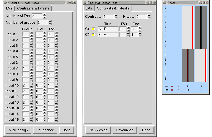 basis functions