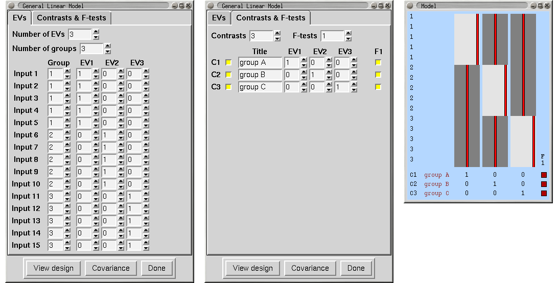 basis functions