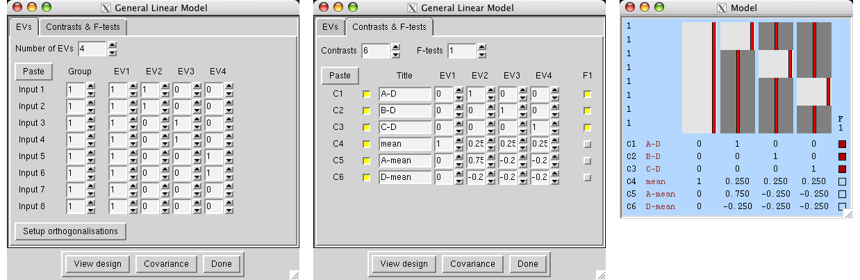 basis functions