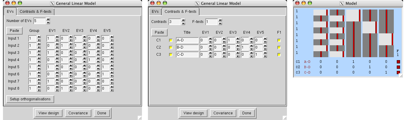basis functions