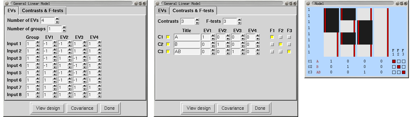 basis functions